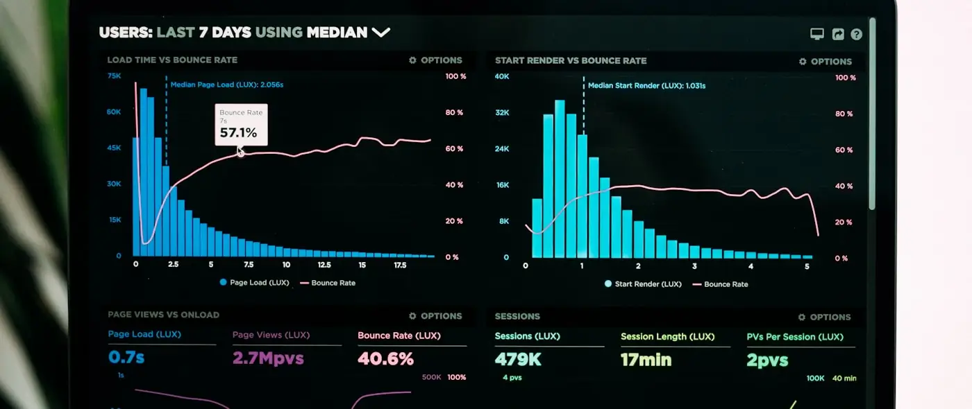 Dashboard with data visualizations and analytics charts on a screen